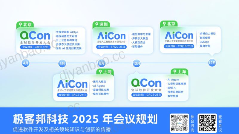 蒲世林-产品 AI 化重塑及商业化实践 第2页