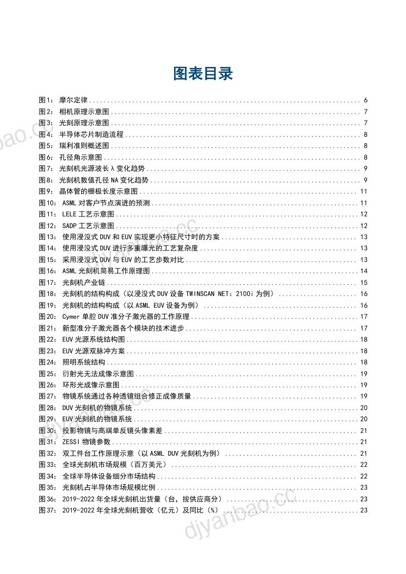 2024光刻机产业竞争格局、国产替代空间及产业链相关公司分析报告（40页） 第3页