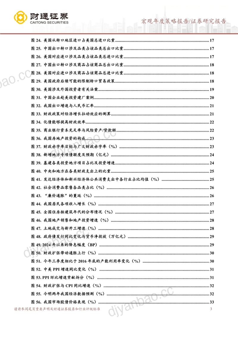 2025年宏观经济与资本市场展望：准备迎接通胀-241127（38页） 第3页