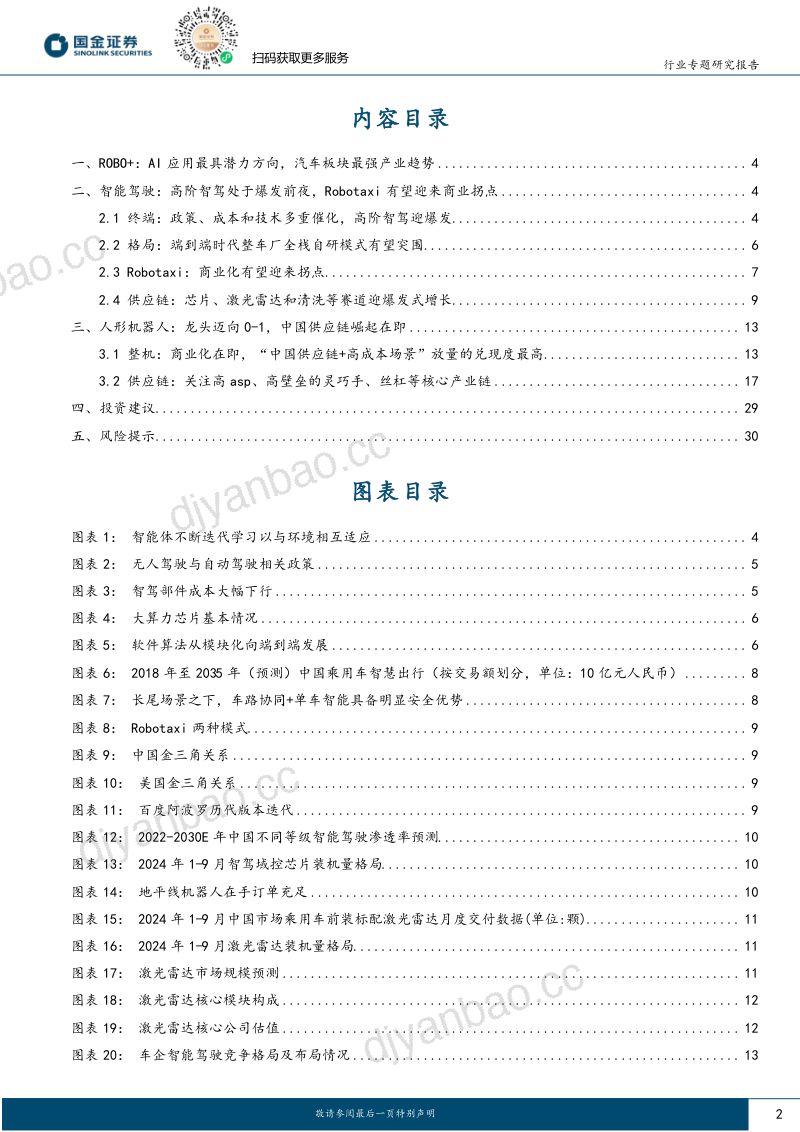 汽车及汽车零部件行业研究:Robo+2025年投资策略-高阶智驾渗透率爆发机器人迎0-1突破-241207(32页) 第2页