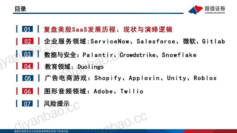 海外垂类AI专题（8）：AI激发SAAS新一轮产品创新周期美股软件板块反转确立-241207（114页） 第3页