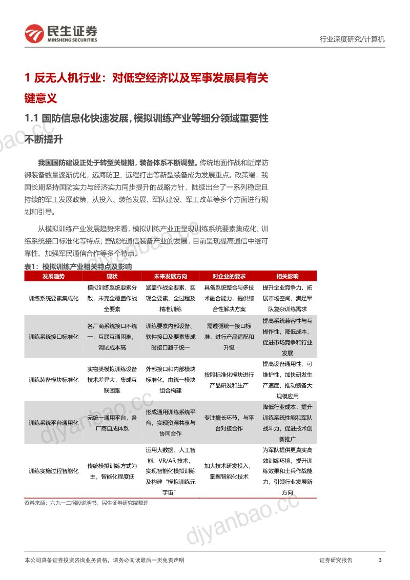 计算机行业深度报告:反无人机行业:大国“神盾”-241205(25页) 第3页
