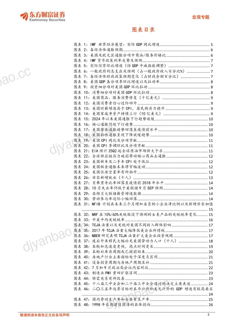 2025宏观年度策略：穿越周期行稳致远-241204（42页） 第3页