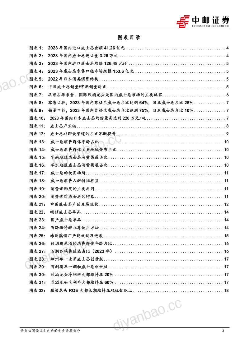 食品饮料深度报告:国产威士忌方兴未艾崃州蒸馏厂有望脱颖而出-241129(20页) 第3页