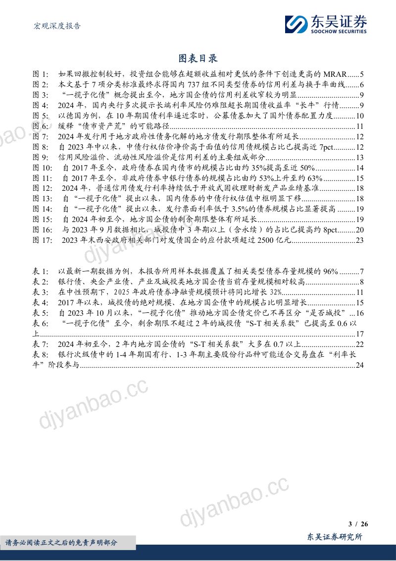 宏观深度报告：基于利差与换手率的信用策略实践-2025年度展望（四）：信用债-241128（26页） 第3页