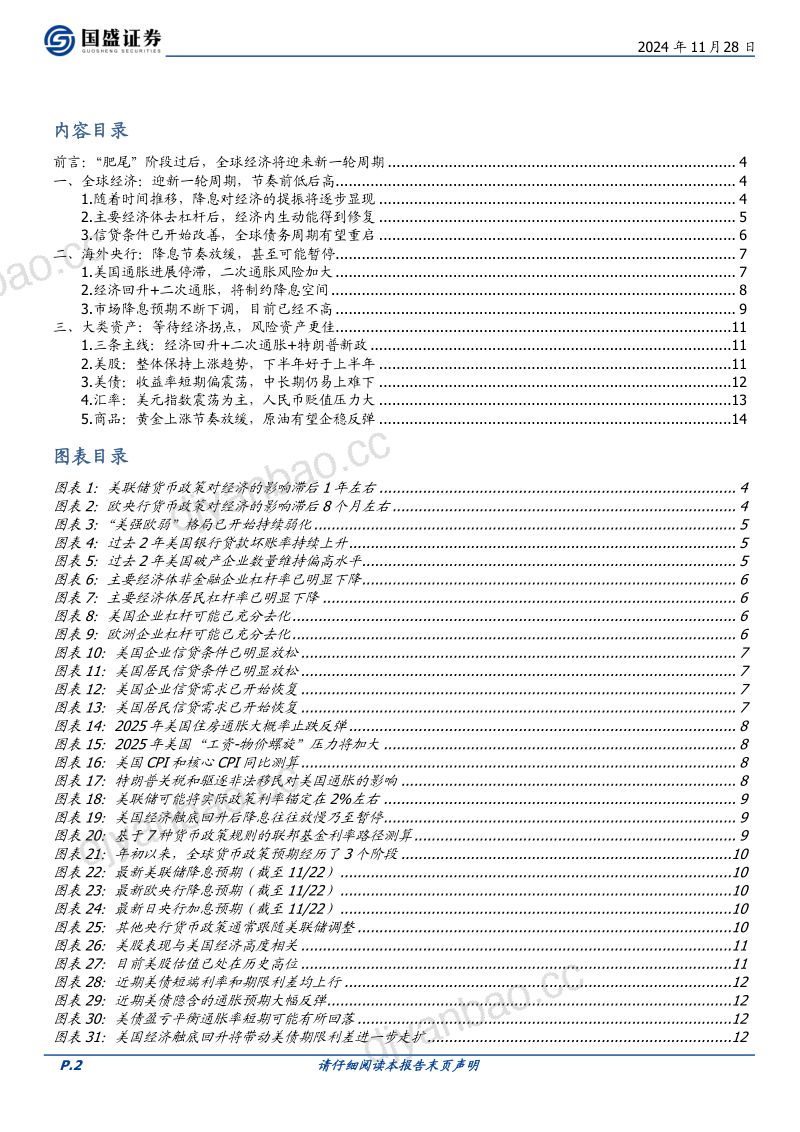 2025年海外宏观展望：等待拐点-241128（16页） 第2页