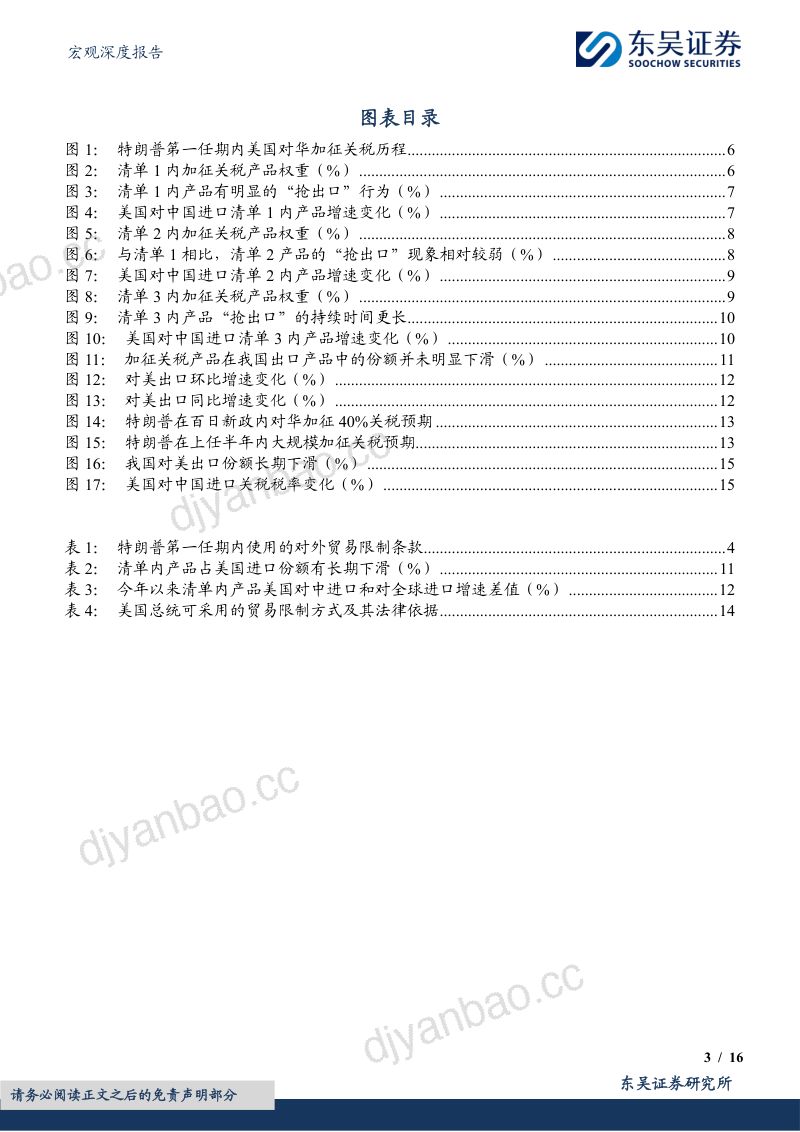 2018年复盘与2025年展望:“加关税”如何影响我国出口-241126(16页) 第3页