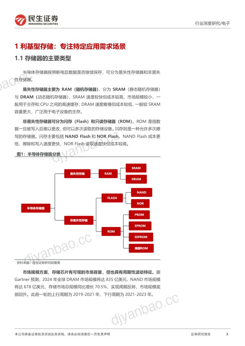 利基型存储深度报告:供需拐点已至国产厂商百花齐放-241123(43页) 第3页