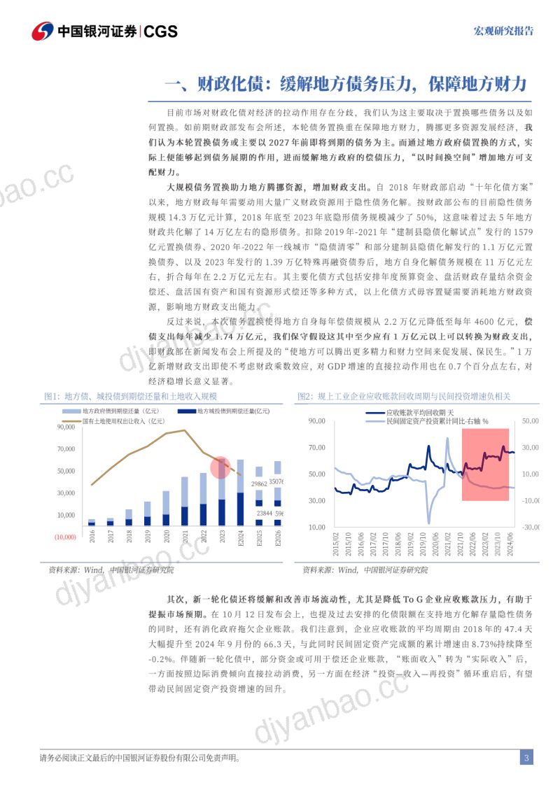 宏观研究报告：详细测算财政支出的七大方向-241119（15页） 第3页