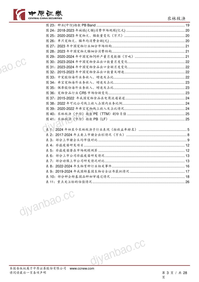 农林牧渔行业2025年度策略：周期与成长共舞-241119（28页） 第3页