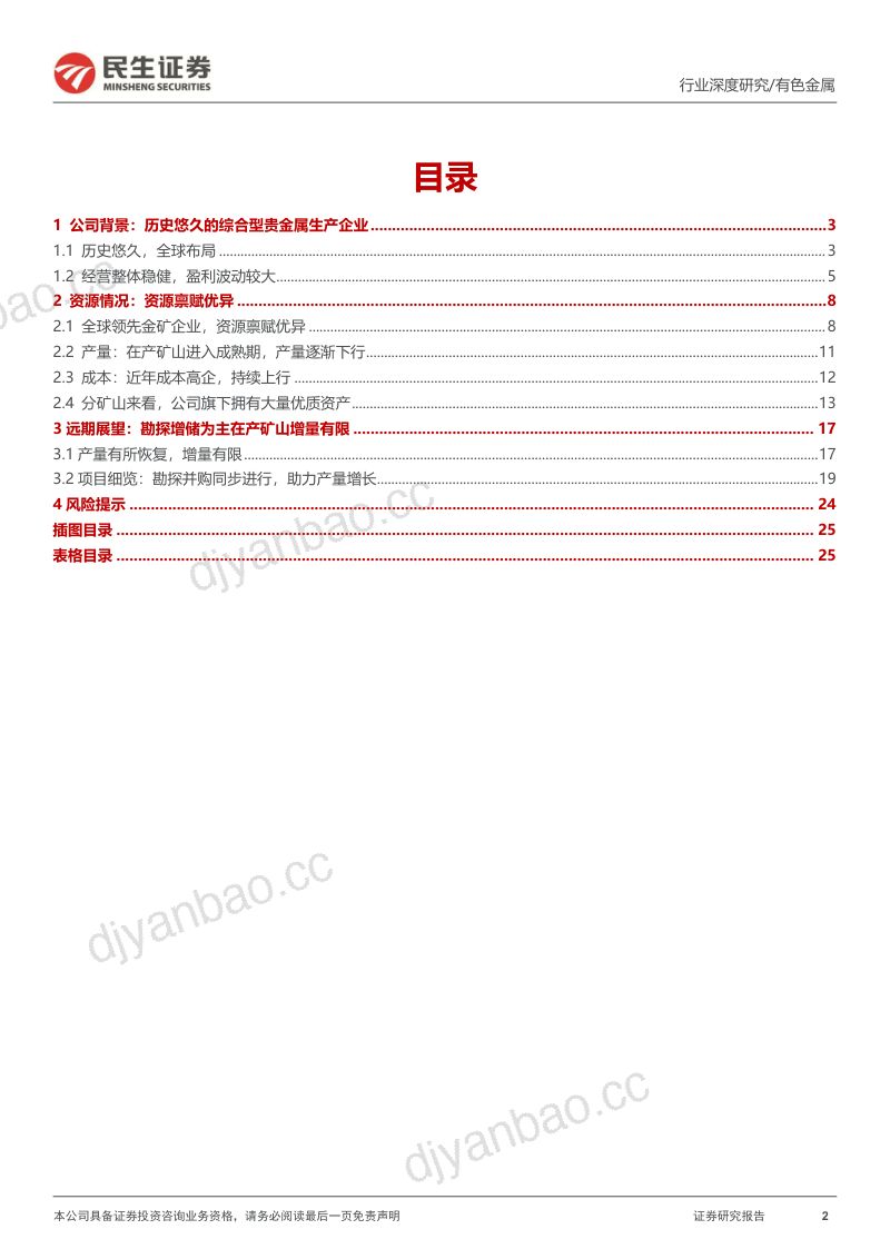 海外黄金股观察系列之九:科尔黛伦:历史悠久步履蹒跚-241118(26页) 第2页