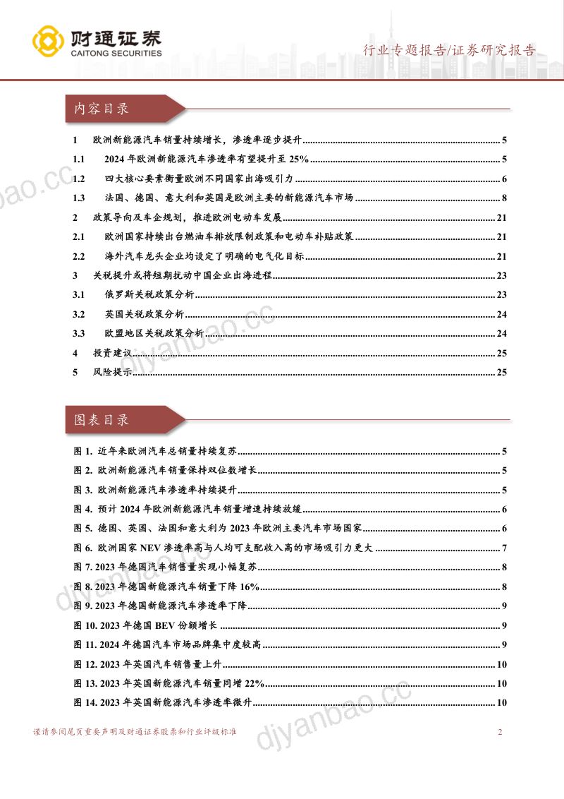 欧洲汽车市场分析报告:欧洲市场空间广阔有望成为全新增长点-241115(26页) 第2页