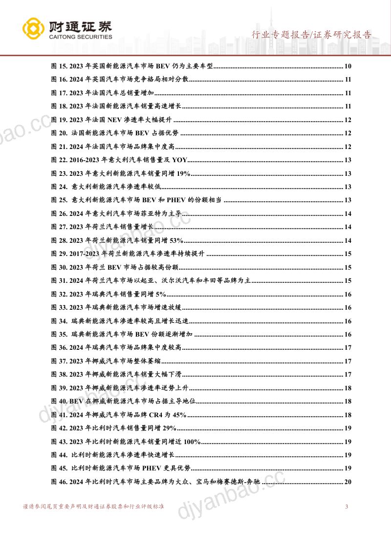 欧洲汽车市场分析报告:欧洲市场空间广阔有望成为全新增长点-241115(26页) 第3页