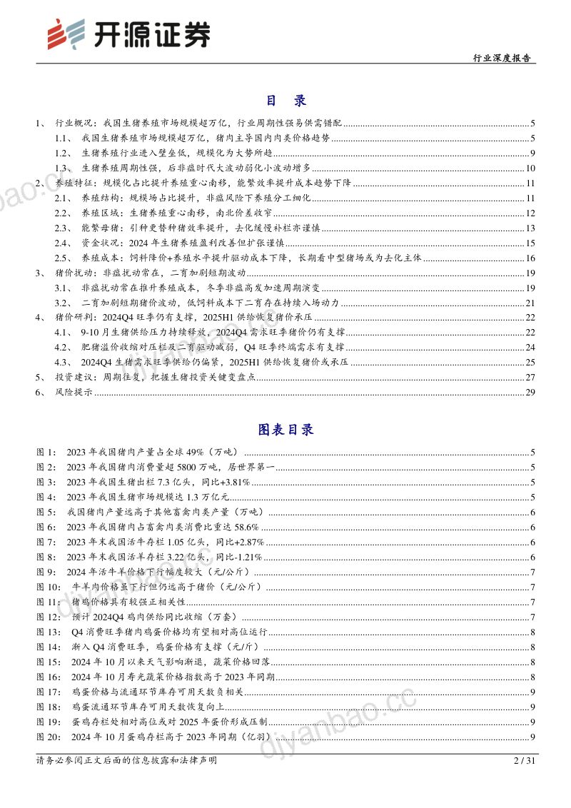 农林牧渔行业深度报告:似曾相识燕归来猪周期特征及节奏把握-241116(31页) 第2页
