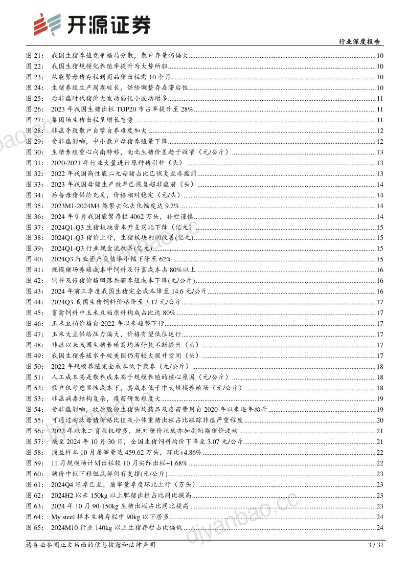 农林牧渔行业深度报告:似曾相识燕归来猪周期特征及节奏把握-241116(31页) 第3页