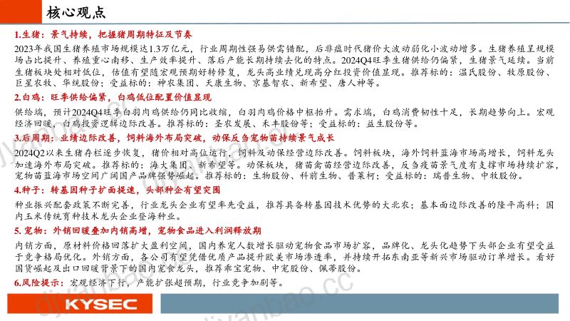 农林牧渔行业2025年度投资策略：生猪景气持续后周期经营改善-241113（82页） 第2页