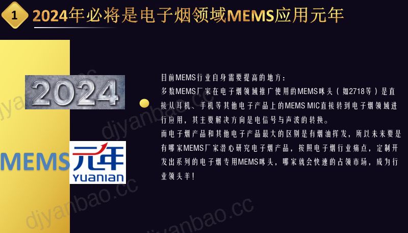 大微半导体—MEMS集成咪头在电子雾化行业的突破性应用 第3页