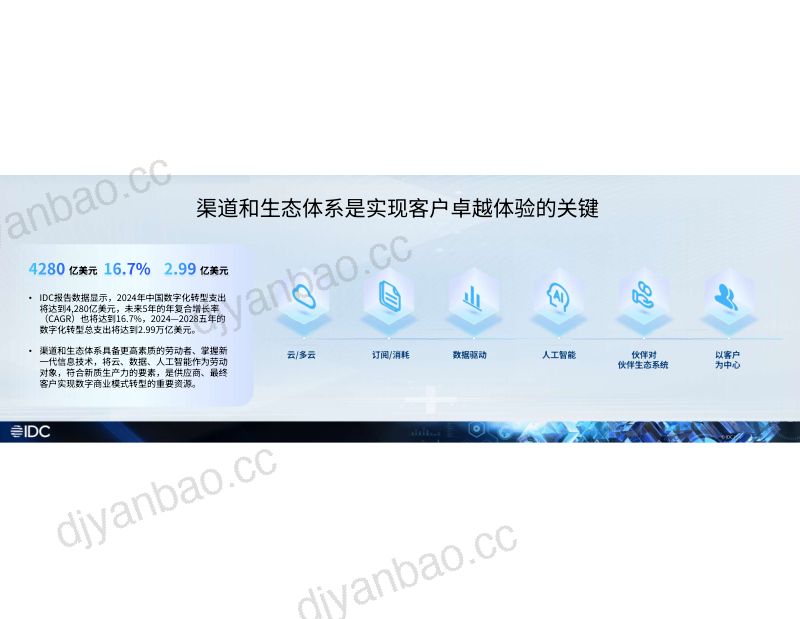 通过渠道生态体系解锁增长 IDC中国研究 2024 第3页