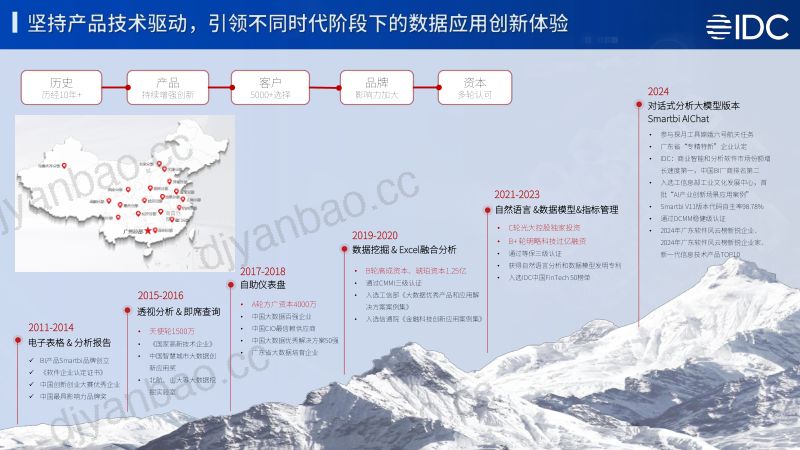 数据智能驱动业务运营创新模式 思迈特 2024 第3页
