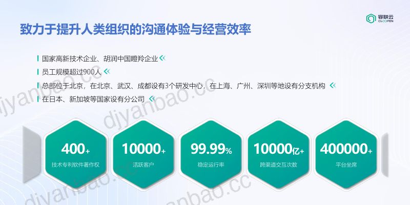 容联云孔淼：金融数智化营销与大模型应用实践 第3页