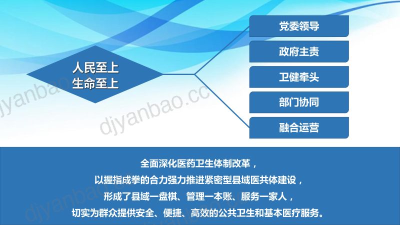 1-6-杨志勇-锚定群众全生命周期健康目标 推动紧密型县域医共体建设 第2页
