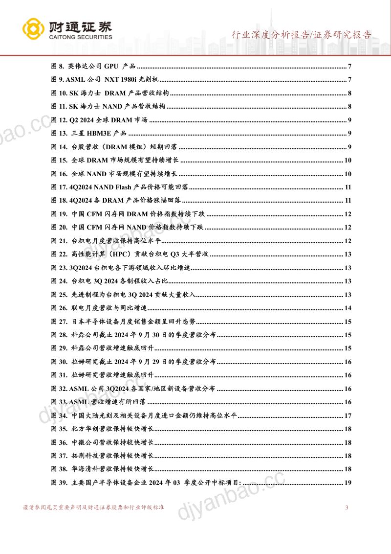 半导体供应链行业报告：行业复苏分化加深静待需求回暖-241107（22页） 第3页