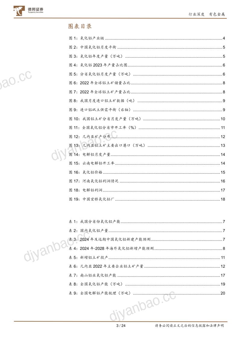 氧化铝深度:供给扰动短期难解价格高位有望延续-241107(24页) 第3页