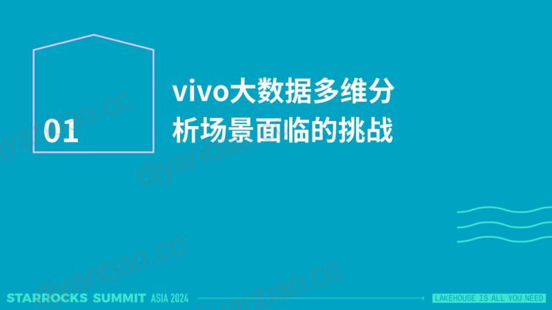 6 vivo湖仓架构的性能提升之旅 第3页