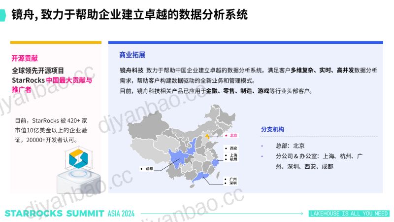 4 镜舟科技-从数据洞察到业务突破的创新之路 第2页