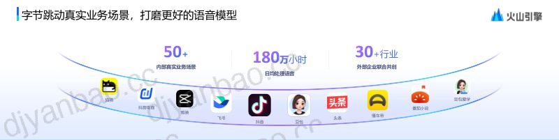 豆包语音新势力AI应用新活力 第2页