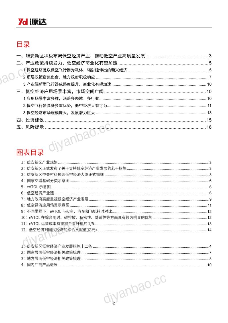 雄安新区专题研究：积极布局低空经济赛道推动低空产业高质量发展-241028（17页） 第2页