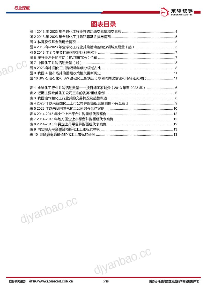 基础化工行业深度报告：重视当前化工并购重组相关机会-241028（15页） 第3页