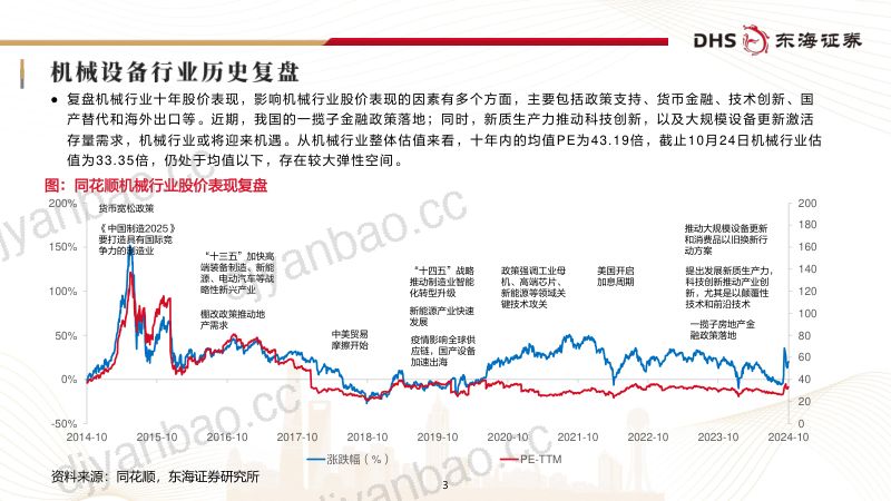 机械行业研究框架专题报告:匠心铸就国重器自主创新赢未来-241025(50页) 第3页