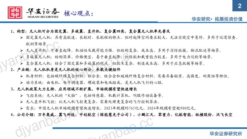 低空经济系列报告三:低空政策大力支持关注无人机产业链-241018(35页) 第2页