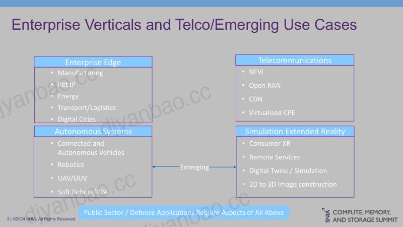 Edgenuity：边缘与人工智能的交汇点 第3页