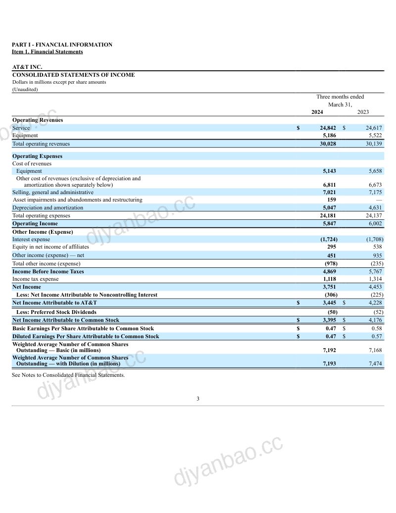 美国电话电报公司（AT&T）2024年第一季度财报（英文版）（44页） 第3页