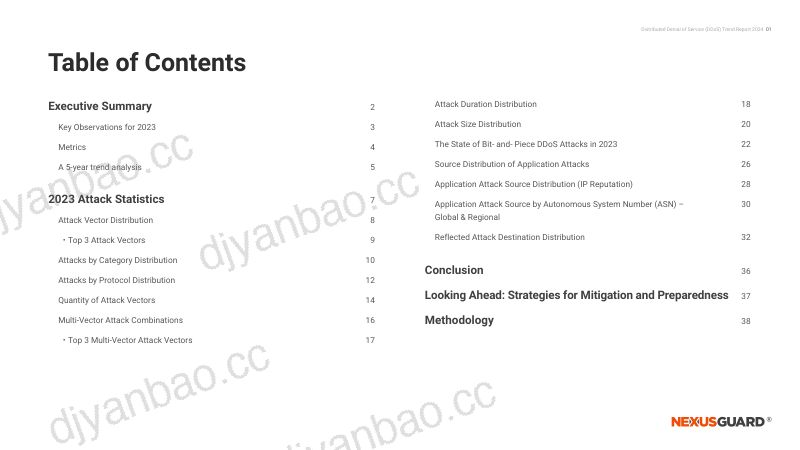 NexusGuard：DDoS趋势报告2024（英文版）（40页） 第2页