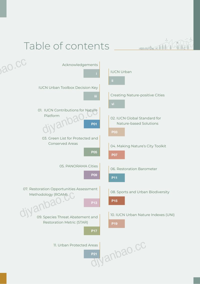 IUCN:2024城市工具箱——城市生物多样性知识产品目录(英文版)(32页) 第3页