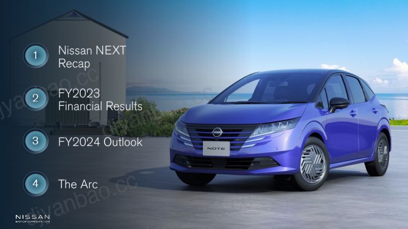 日产汽车(NISSAN MOTOR)2023财年年度财务业绩报告(英文版)(44页) 第2页