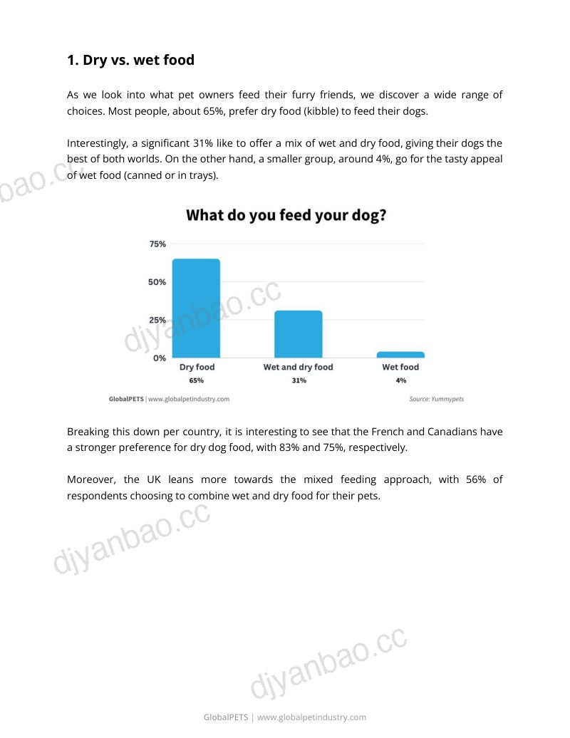 GlobalPETS & Yummypets:2024宠物犬饲养白皮书(英文版)(34页) 第3页