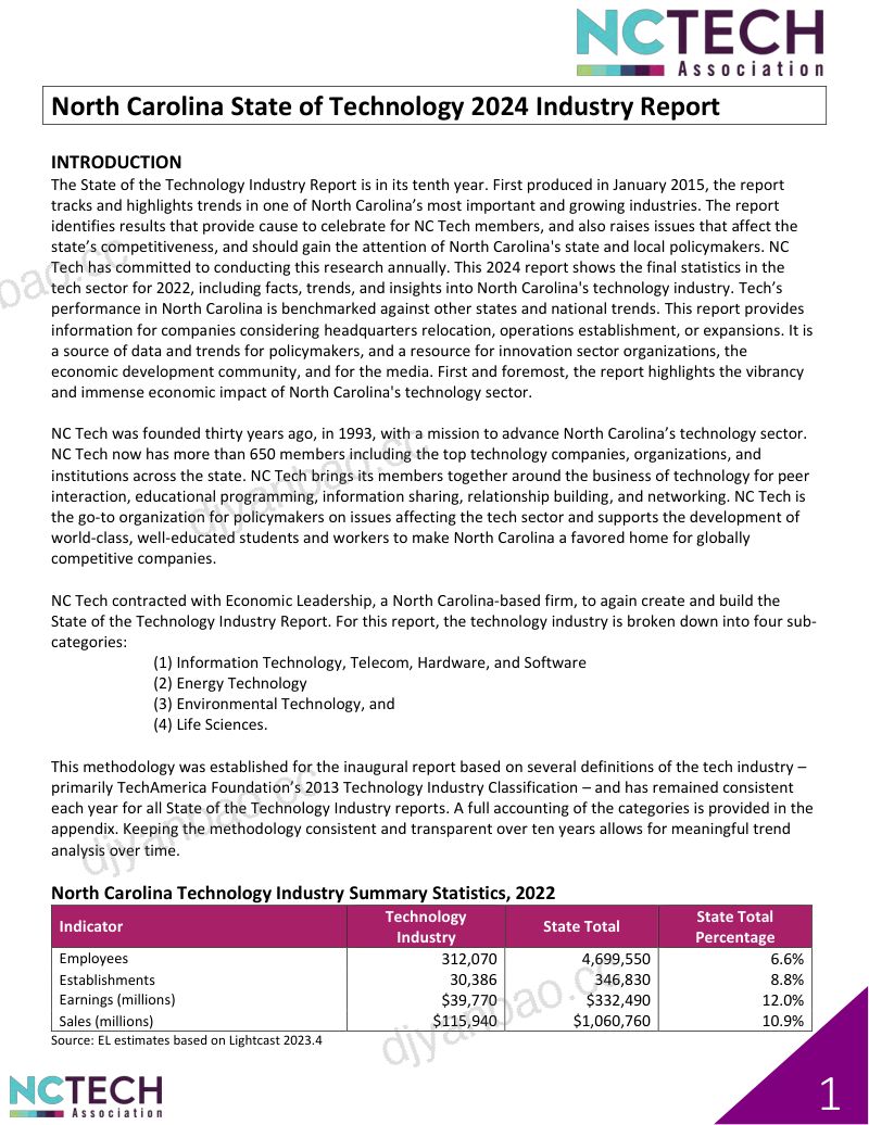 国家技术协会（NTA）：2024年美国北卡罗来纳州科技产业报告（英文版）（79页） 第2页