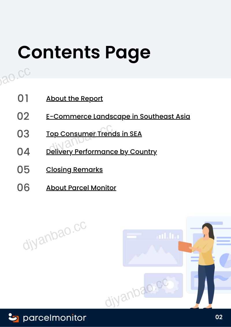 Parcel Monitor:2024年东南亚电商市场报告(英文版)(19页) 第2页