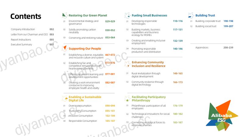 阿里巴巴集团控股有限公司2023年环境、社会和治理(ESG)报告(英文版)(242页) 第2页