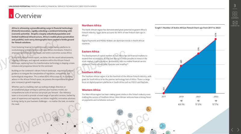 BDO:2024年非洲金融科技报告(英文版)(24页) 第3页