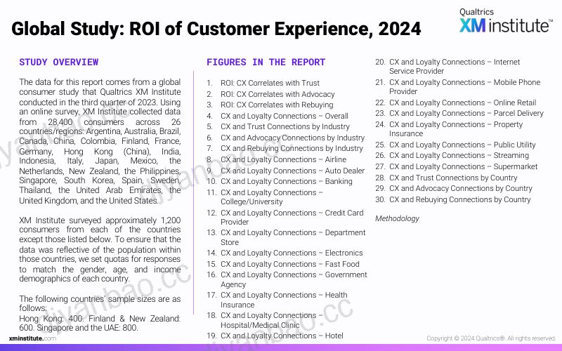 Qualtrics:2024年全球客户体验投资回报率(ROI)研究报告(英文版)(34页) 第3页