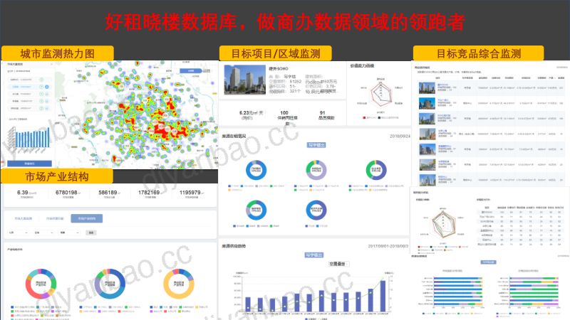 好租：2018年度上海写字楼市场研究报告(25页) 第2页