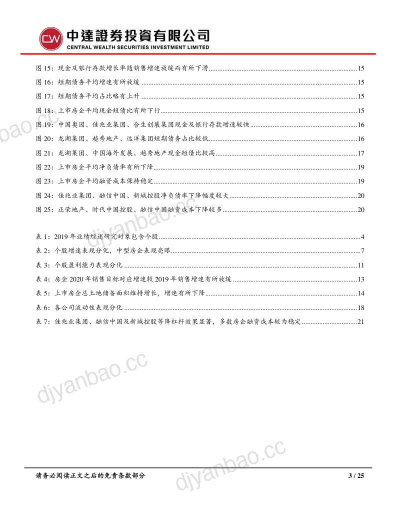 【研报】房地产行业2019年报综述：整体业绩稳健增长房企财务分化显著-20200403[25页] 第3页
