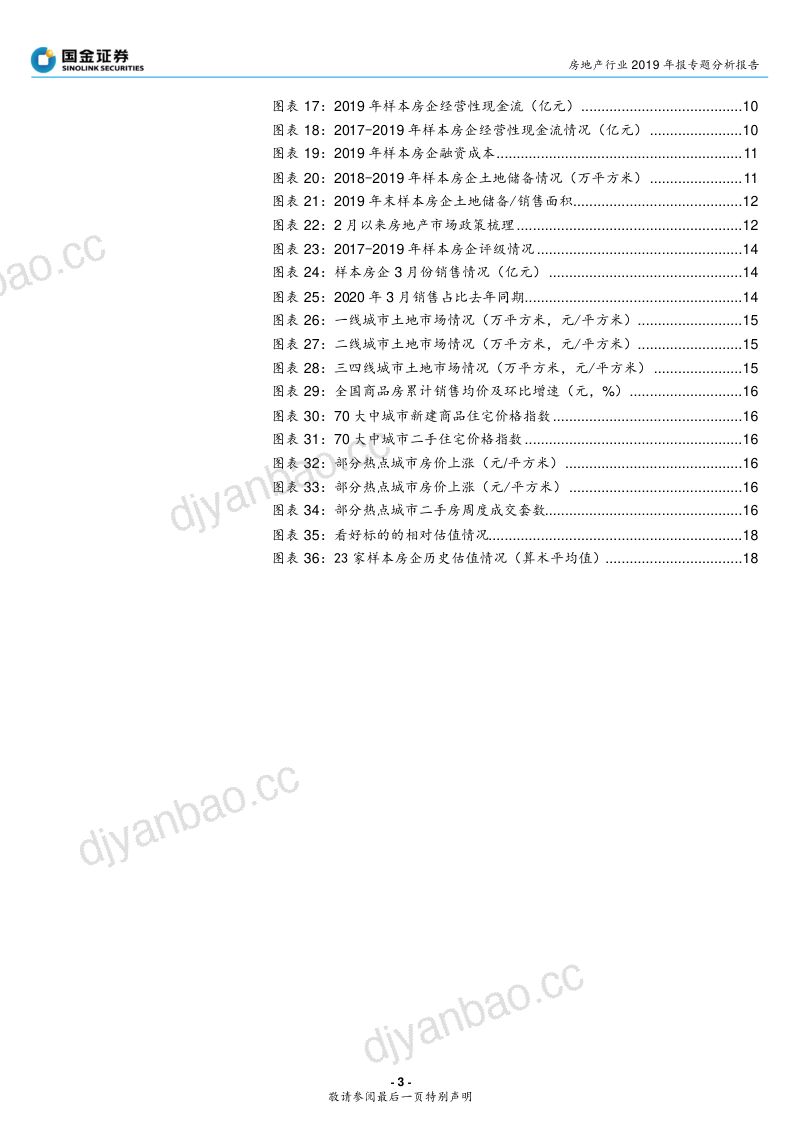 【研报】房地产行业2019年报专题分析报告：盈利能力向下拐点料头部市占率继续提升-20200419[19页] 第3页