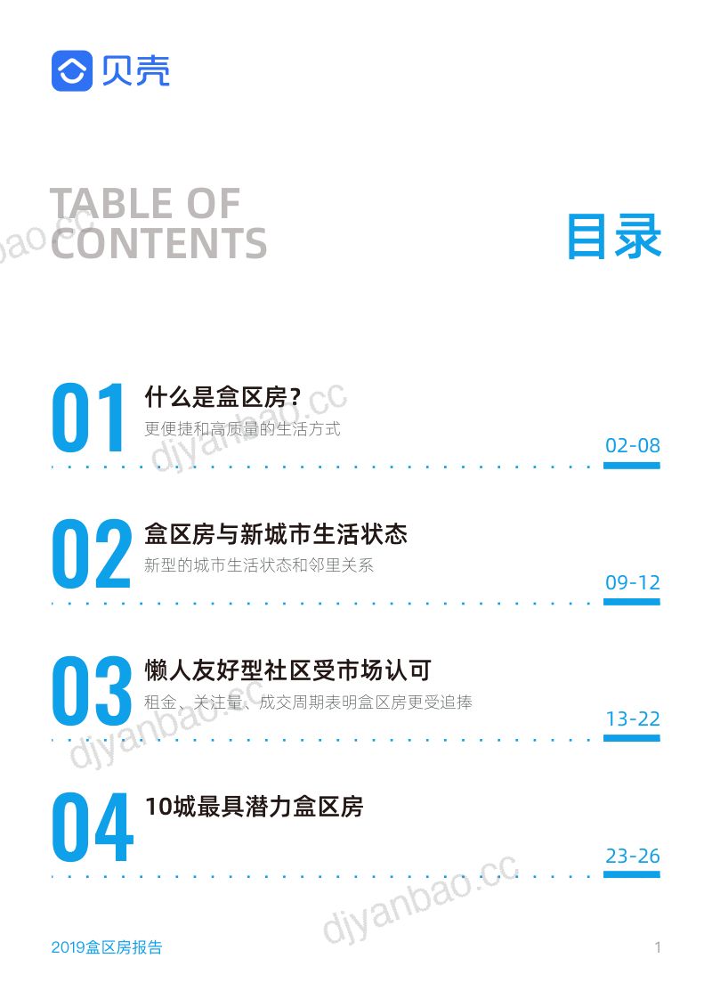 贝壳研究院:2019盒区房报告(28页) 第2页