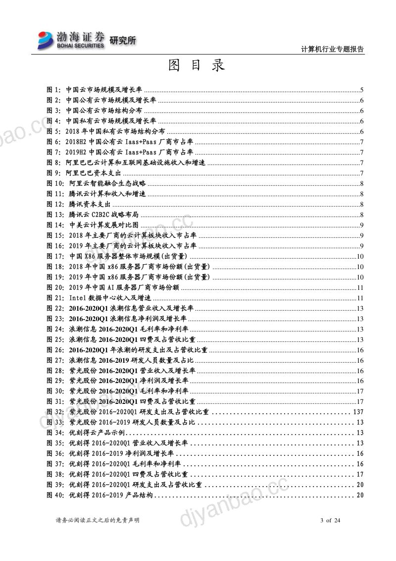 【研报】计算机行业专题报告：新基建专题之一IaaS快速成长-20200519[24页] 第3页